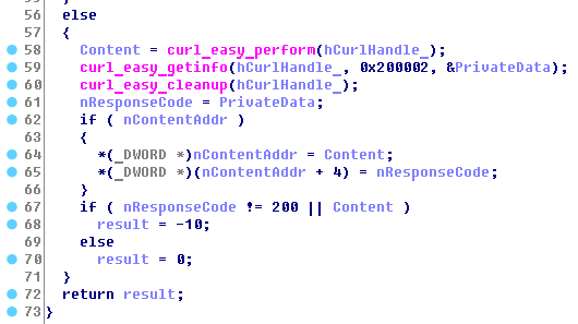 Coin Miner Investigation: When, Why, For What 19 Nested CheckAvailability function uses curl library