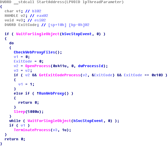 Coin Miner Investigation: When, Why, For What 25 Every 5 seconds service keeps an eye on webproxy process