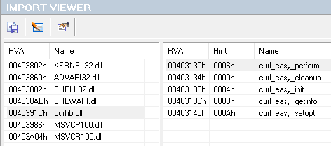 Coin Miner Investigation: When, Why, For What 14 Service uses curllib