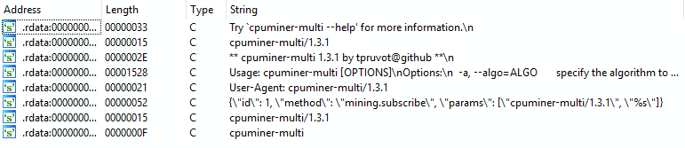 Coin Miner Investigation: When, Why, For What 29 Yep. CPUMiner-Multi is used
