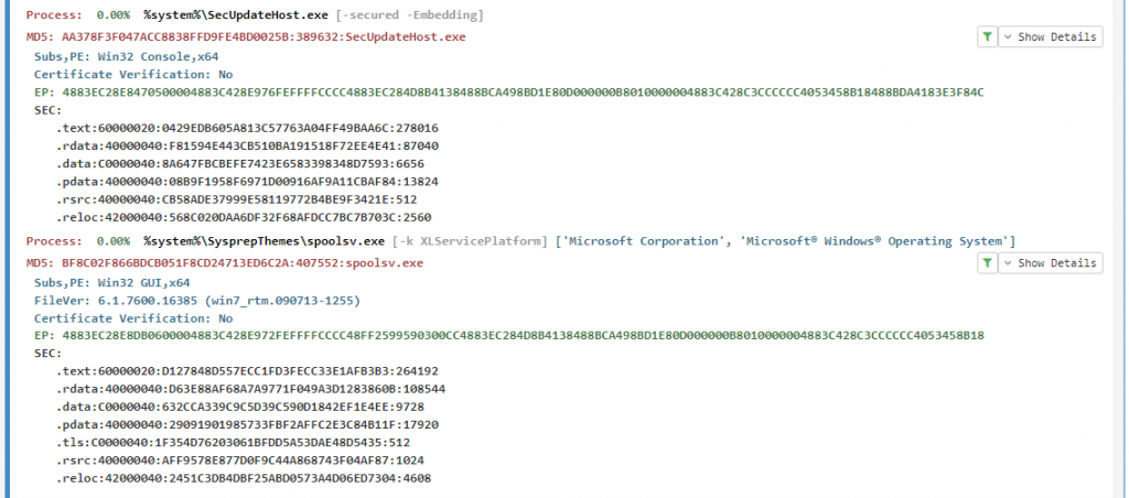 Coin Miner Investigation: When, Why, For What 4 System infected with Trojan.CoinMiner (SecUpdateHost.exe) along with EternalBlue exploit (spoolsv.exe)