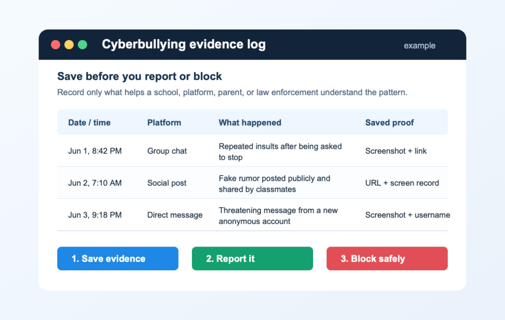 Example evidence log showing what to save before reporting cyberbullying.