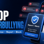Editorial poster showing cyberbullying messages stopped with save evidence, report, and block actions.