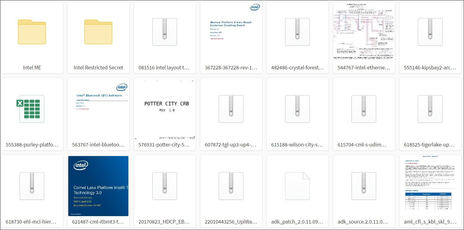 Intel investigates data leak