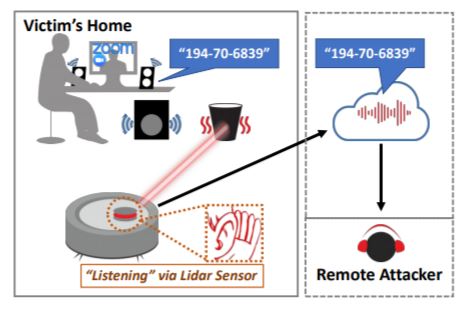 LidarPhone attack on vacuum cleaner