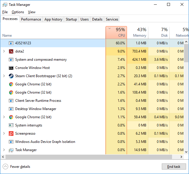 Coin Miner Malware Removal: Bitcoin Miner Virus Guide 2 Coin miner malware causing high CPU usage