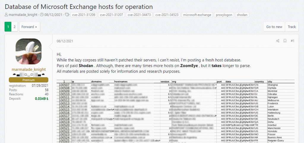 2000 Exchange servers hacked
