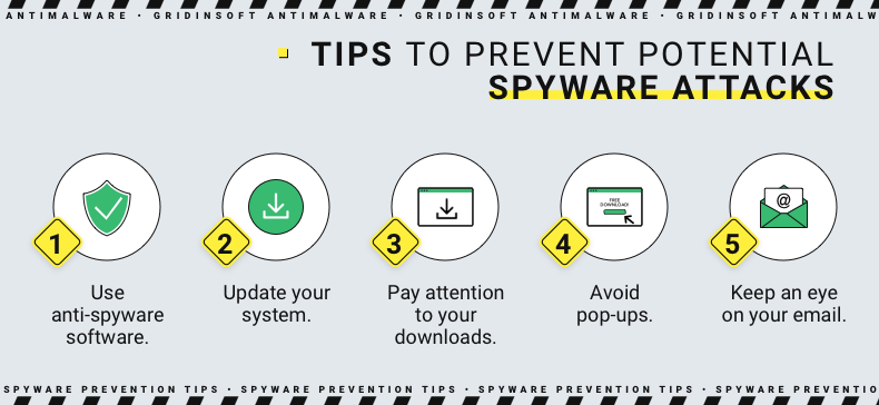 The Best Ransomware Protection for 2026 3 Ransomware Protection