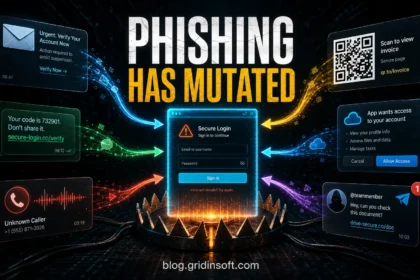 Modern phishing attack types poster with email, SMS, voice, QR, OAuth, and social-message traps converging on a fake login.