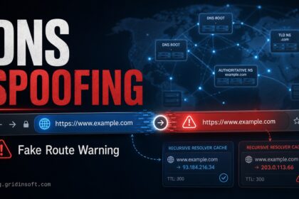 DNS spoofing warning illustration showing a browser route redirected to a fake DNS resolver.
