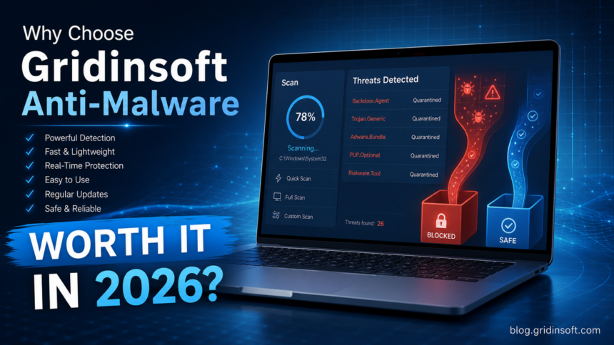 Gridinsoft Anti-Malware review poster showing malware scan, blocked threats, and safe files.