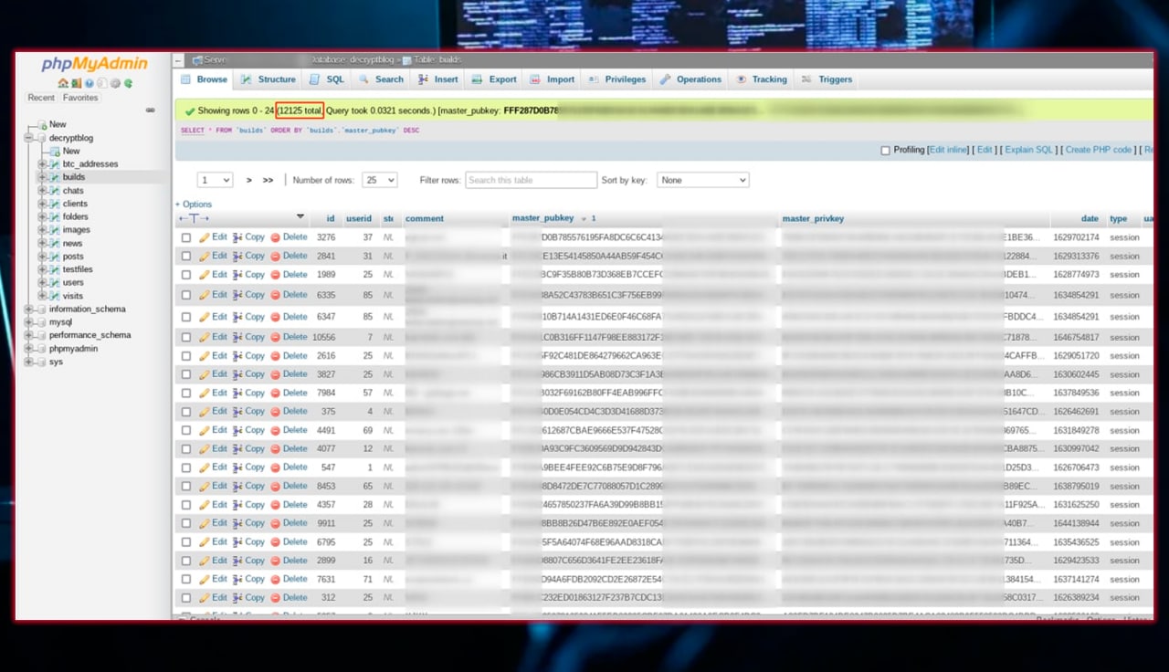 LockBit attacks the Canadian defensive co. Top Aces inc 4 LockBit attack Top Aces