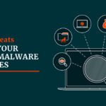 Top Threats That Gridinsoft Anti-Malware Catches