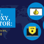 VPN, Proxy, or Tor
