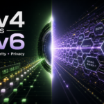 IPv4 vs IPv6 poster with IPv4 and IPv6 address paths, speed, security, and privacy.
