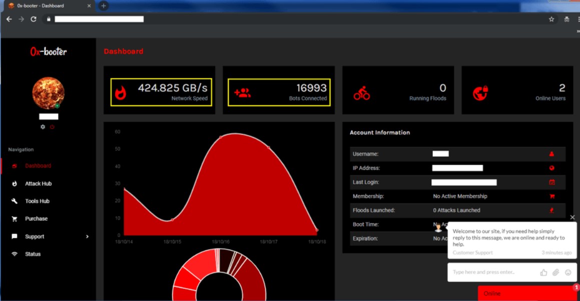 IP Stresser & DDoS Booter 3 DDoS Booter