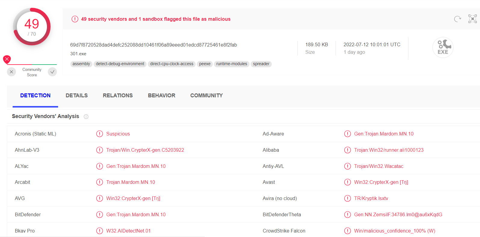U2K Ransomware Strikes, Thousands Of Victims 1 U2K Ransomware Strikes, Thousands Of Victims