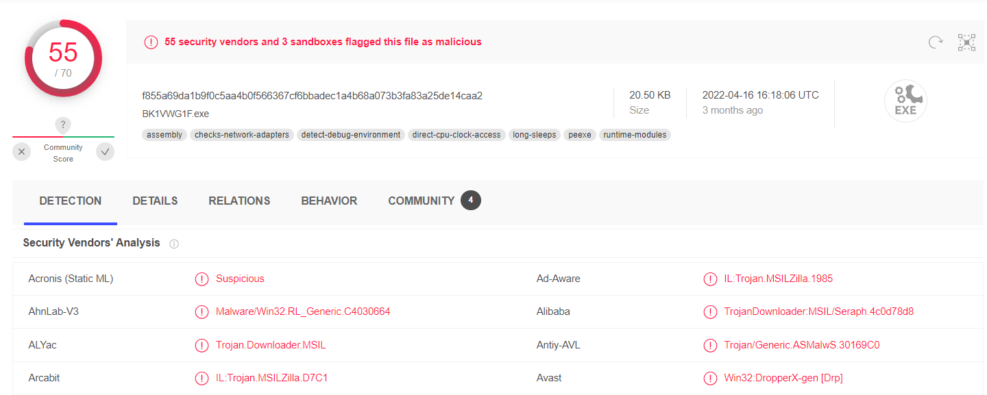 Djvu Ransomware Spreads via Discord, Carrying RedLine Stealer 3 RedLine Stealer VirusTotal