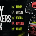 Why hackers hack: money, access, status, revenge, and chaos
