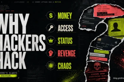 Why hackers hack: money, access, status, revenge, and chaos