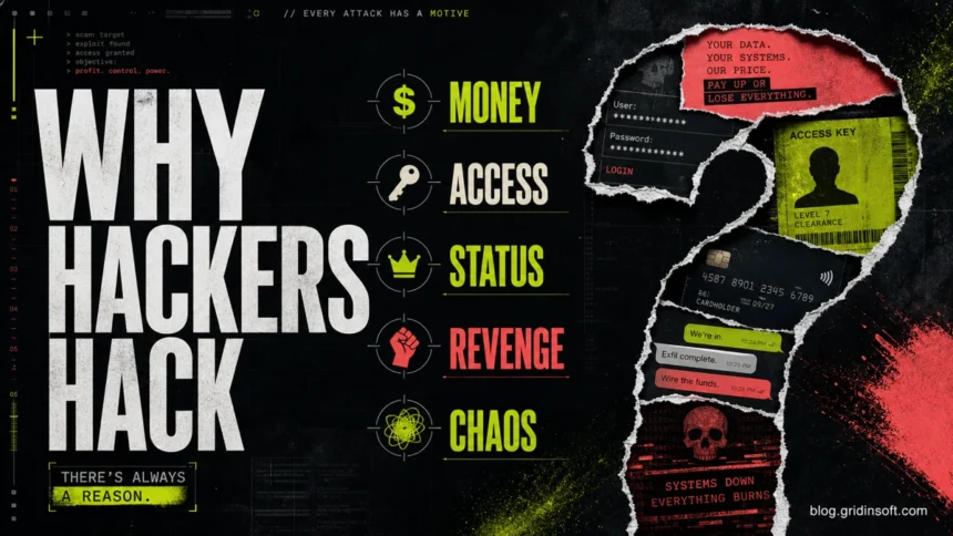 Why Do Hackers Hack? Motives, Targets, and Warning Signs 1 Why hackers hack: money, access, status, revenge, and chaos