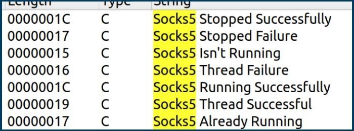Hundreds of Microsoft SQL Servers Infected with Maggie Backdoor 3 Maggie backdoor in Microsoft SQL