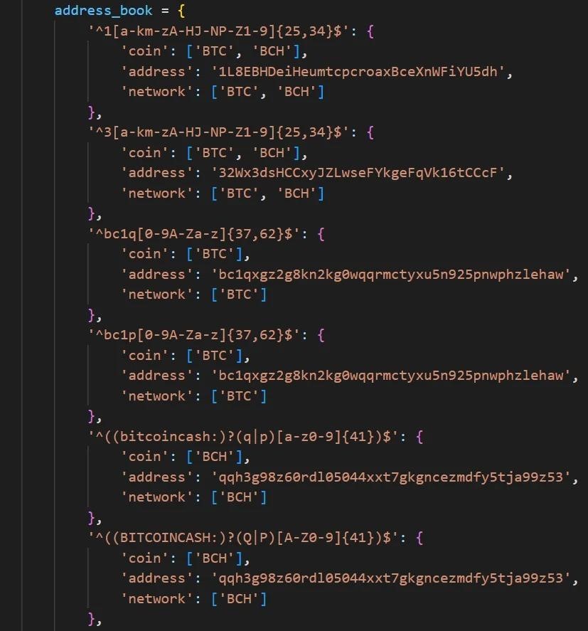 Chrome extension VenomSoftX