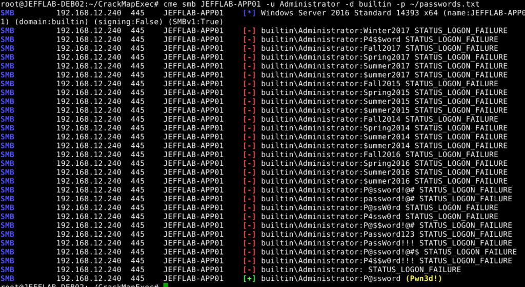 list of thousands different passwords