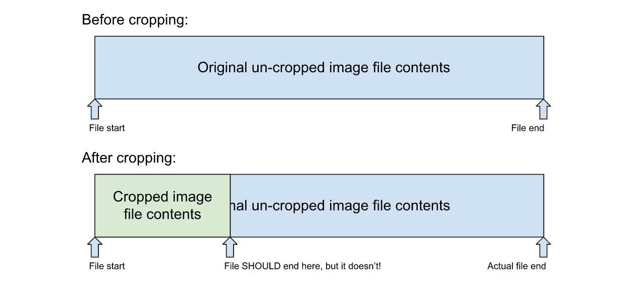 The aCropalypse Vulnerability Poses a Threat Not Only to Pixel, but Also to Windows 3 aCropalypse vulnerability for Windows