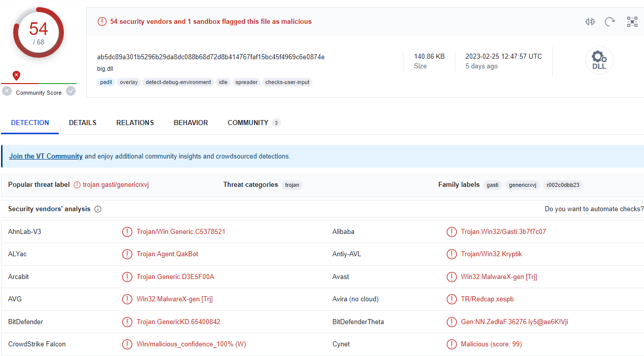 New stealthy "Beep" malware focuses heavily on evading detection 2 Beep Virustotal