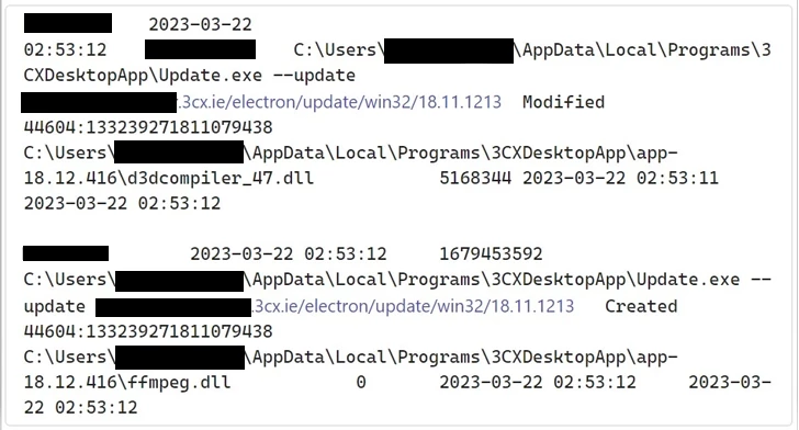 3CX Phone System is Struck With Chain Supply Attack 2 Malware logs
