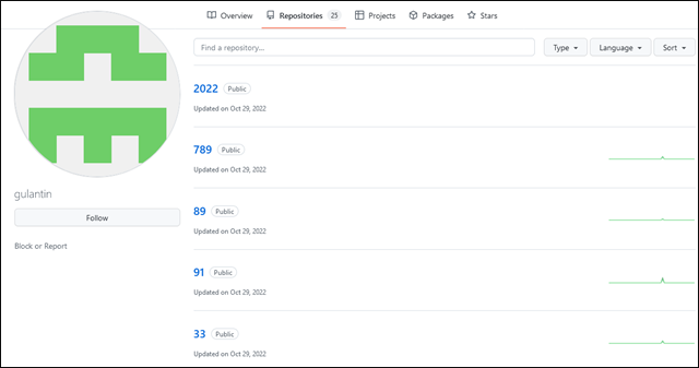 Rilide Malware Steals Data from Chromium Browsers 3 Rilide malware and Chromium browsers