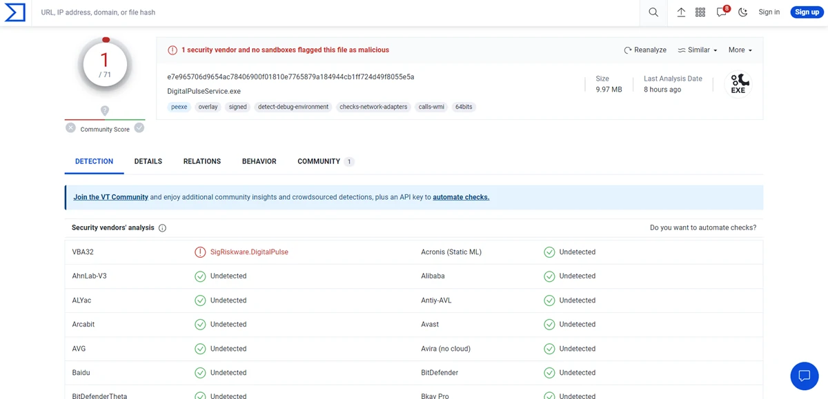 Screenshot with VirusTotal results