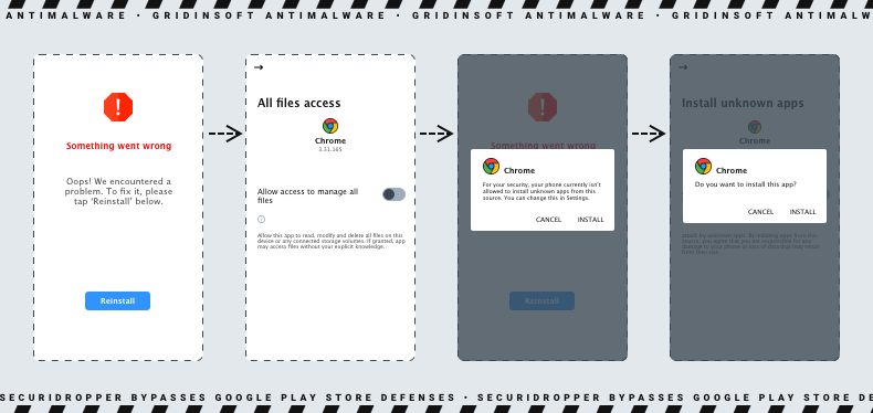 SecuriDropper Bypasses Google Play & Android Defenses 2 SECURIDROPPER Process