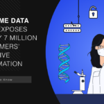 Hackers Gain Access to Sensitive Data in 23andMe Database