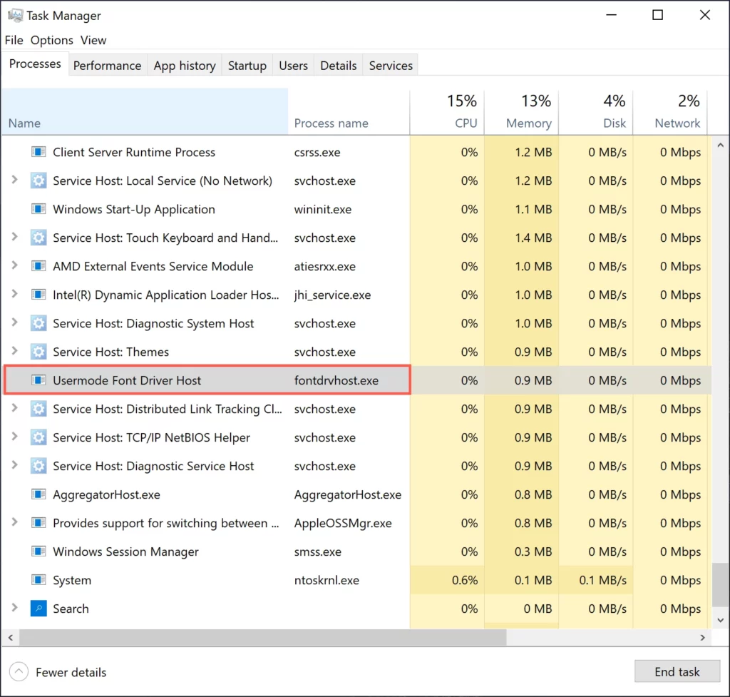 Usermode Font Driver Host: Safe or Malware? 2 Task Manager showing Usermode Font Driver Host running as fontdrvhost.exe.