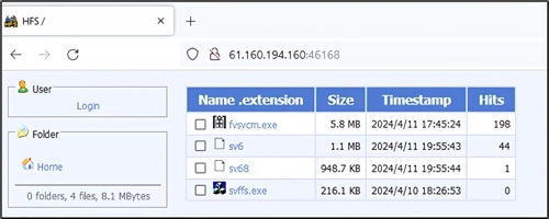 Additional cryptomining-related malware in the attacker’s server screenshot
