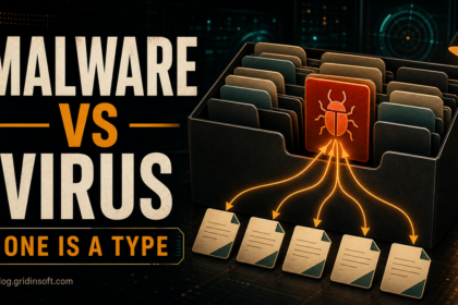 Malware vs virus poster showing a virus as one self-replicating type inside the broader malware category.