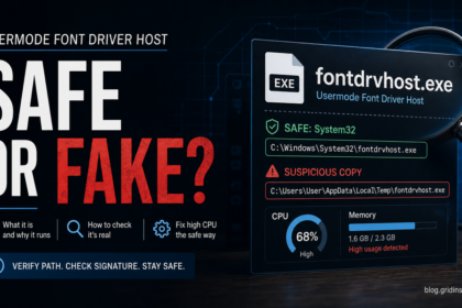 Usermode Font Driver Host safe or fake featured image showing fontdrvhost.exe path and high CPU check.