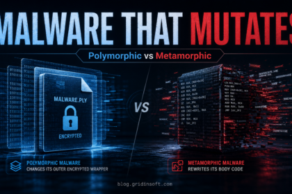 Polymorphic vs metamorphic malware comparison poster