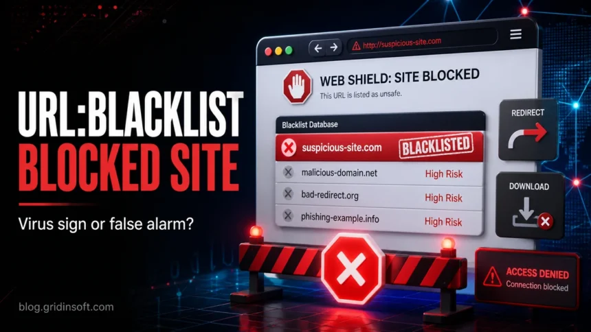 URL:Blacklist Avast warning showing a blocked suspicious website