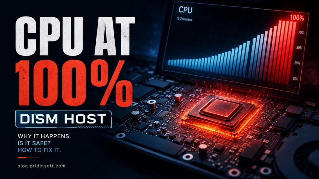 CPU at 100% DISM Host Servicing Process troubleshooting poster