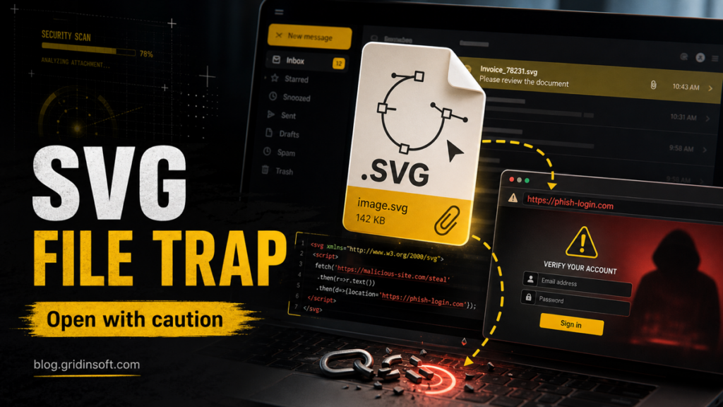 Suspicious SVG email attachment leading to a fake login page.