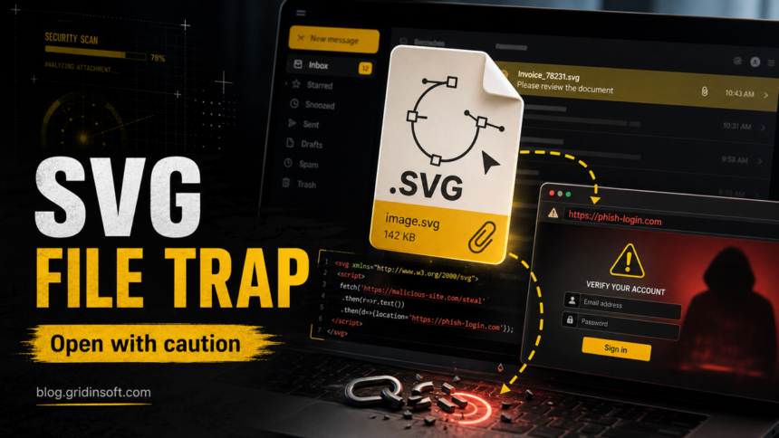 Suspicious SVG email attachment leading to a fake login page.