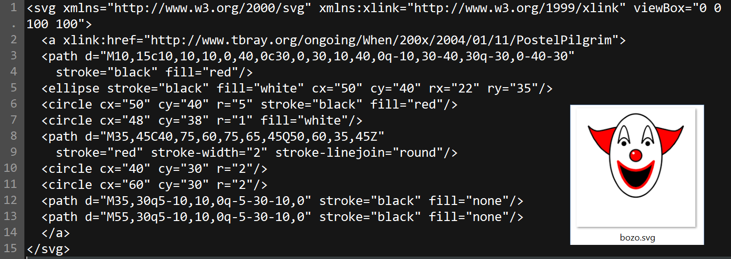 SVG Virus: New Phishing Tactique in Images 3 Malicious SVG image
