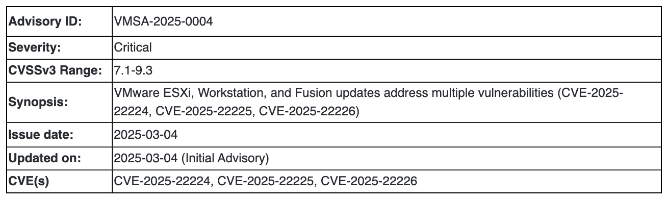 VMWare ESXi Vulnerabilities Exploited, Patch Now 2 Broadcom VMWare ESXi vulnerabilities