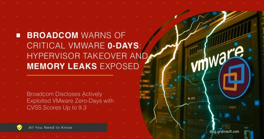 VMWare ESXi Vulnerabilities Exploited, Patch Now 1 Broadcom Fixes VMWare ESXi, Workstation Vulnerabiltiies